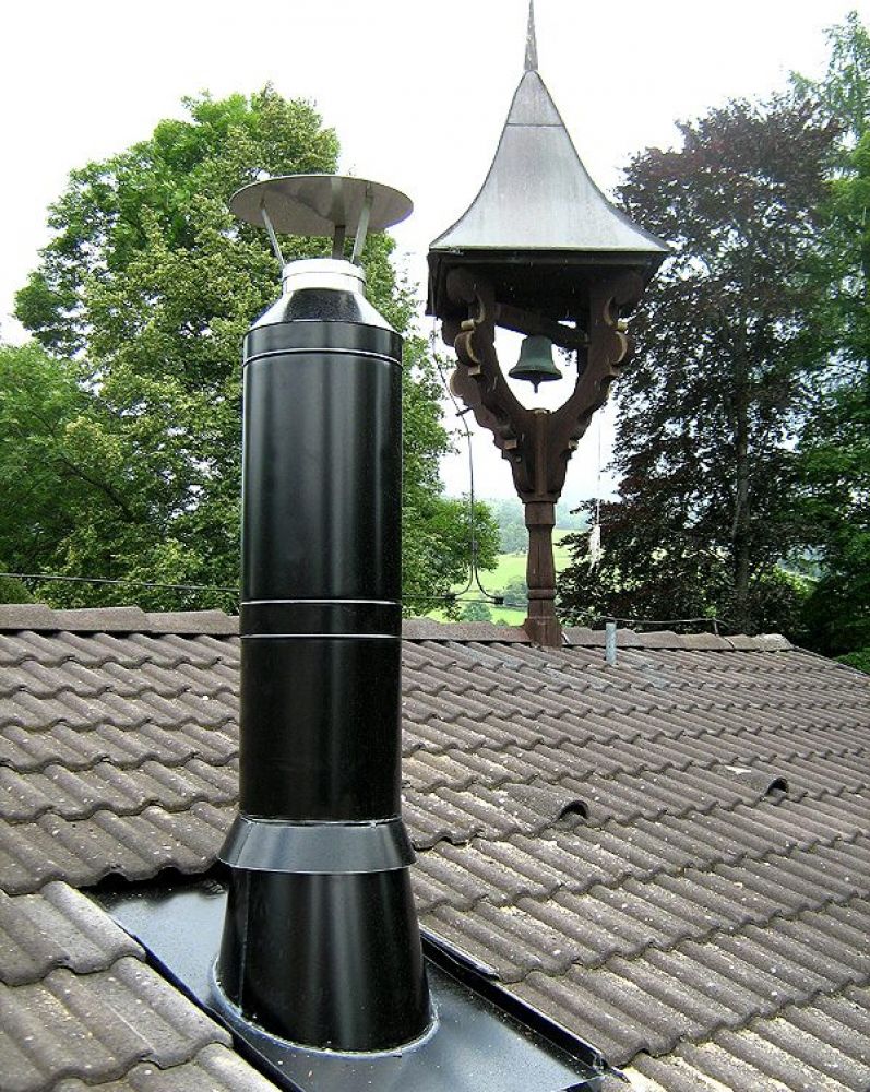 Komínové nástavce